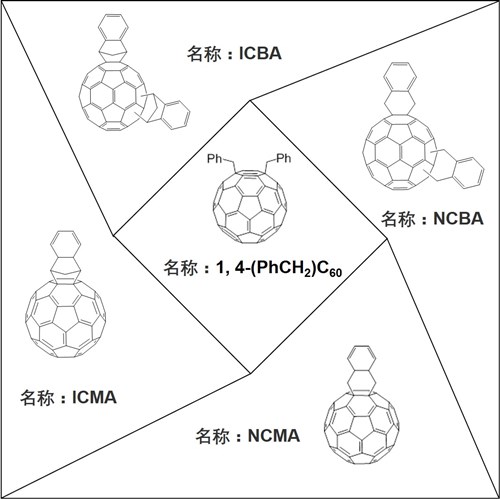 富勒烯电子材料